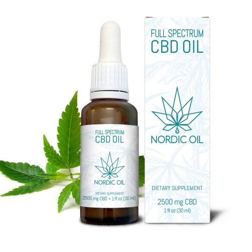 Broad Spectrum CBD Oils With the Greatest Absorption